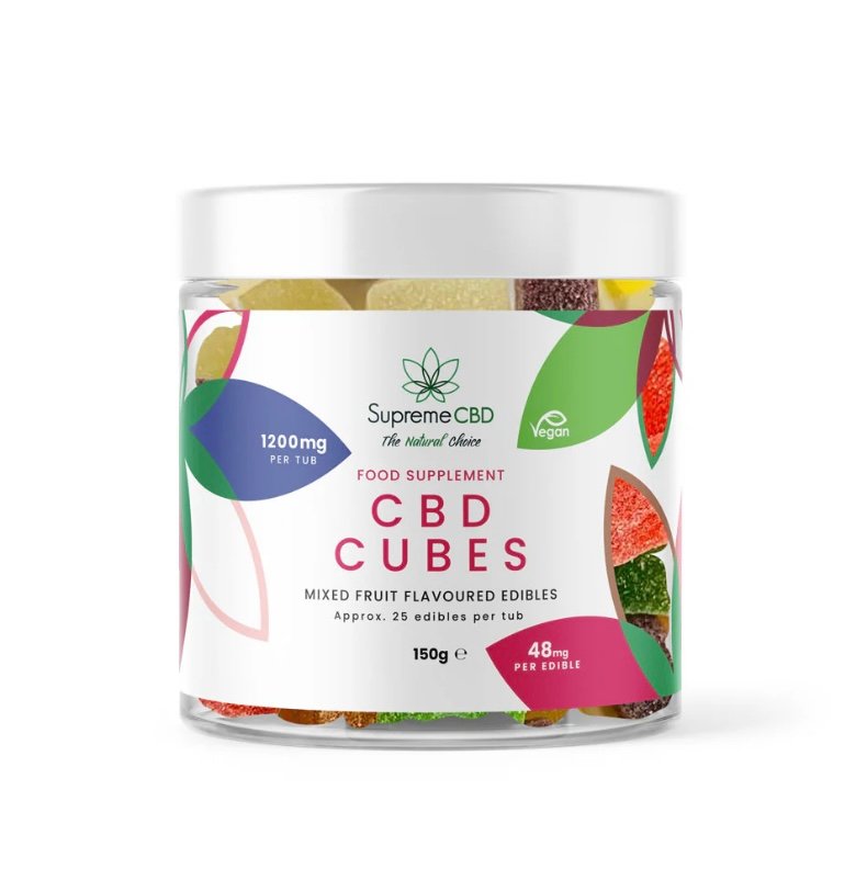 Delta 8 CBD Gummy Cubes (1200mg)